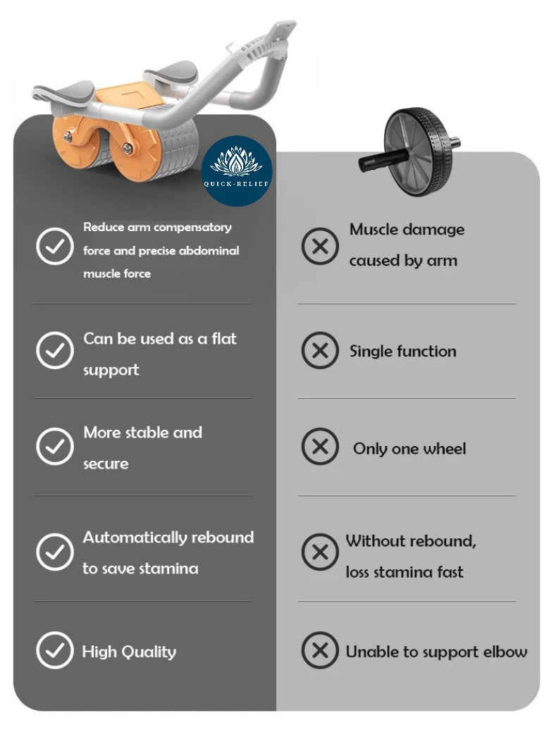 Abdominal wheel
