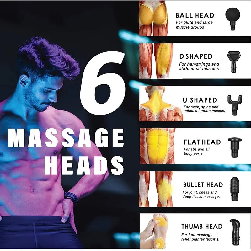 Massage Gun