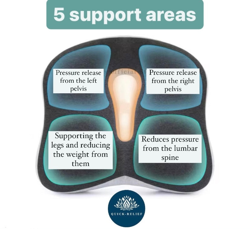 Orthopaedic set pro