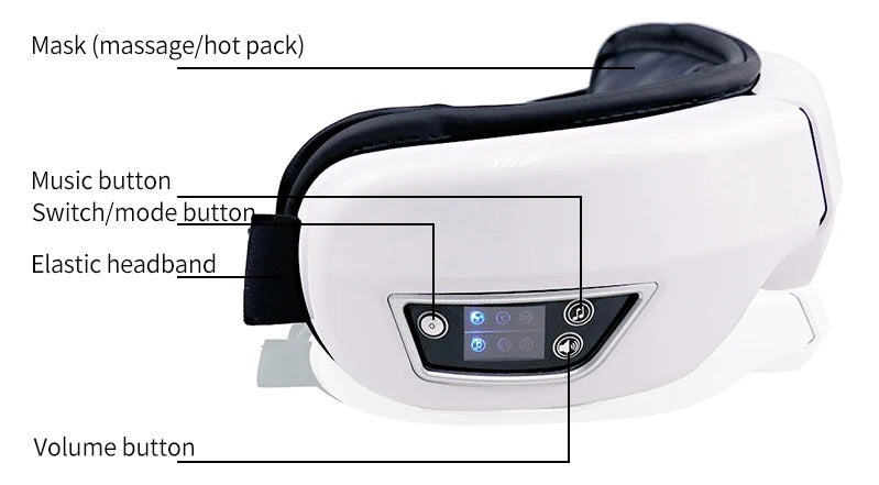 Eye massager