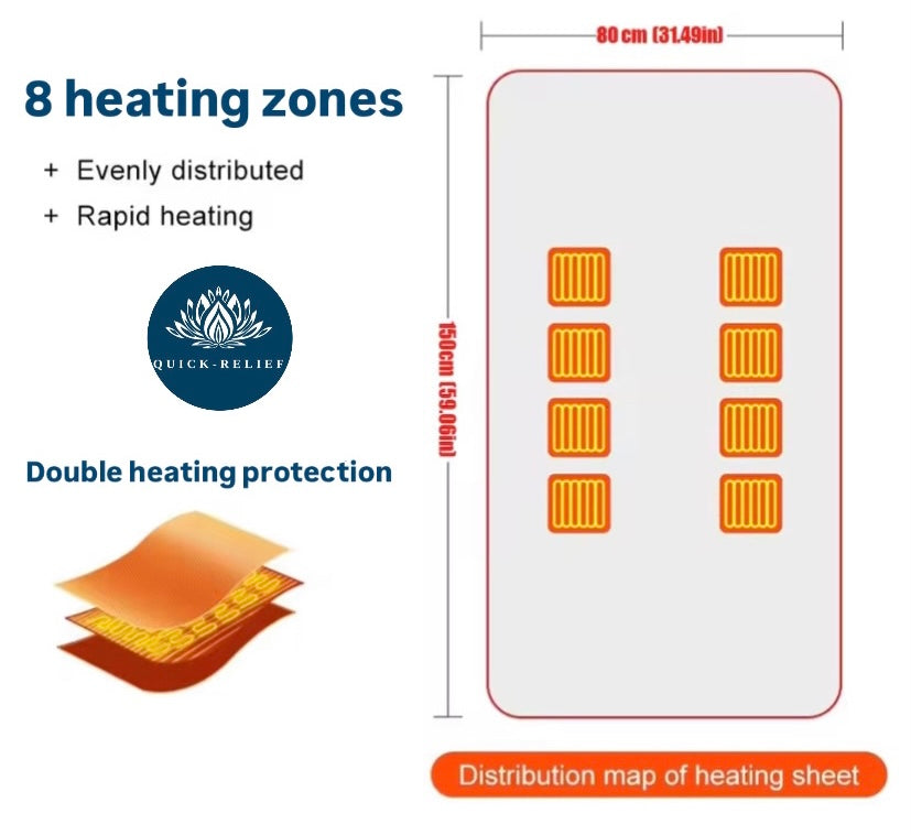 Heating Blanket
