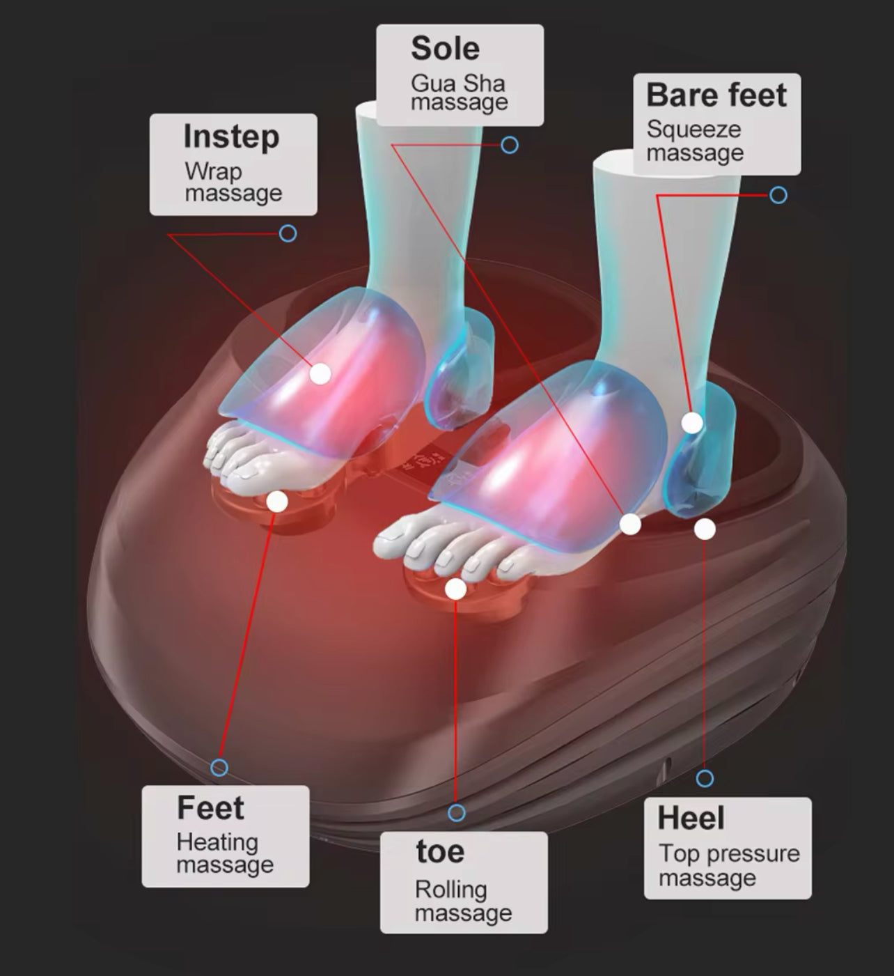 Shiatsu foot massager